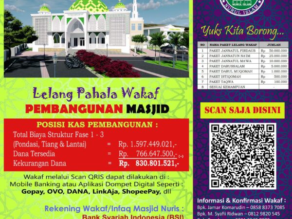 Lelang Pahala Wakaf